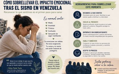 Cómo sobrellevar el impacto emocional tras terremoto en Venezuela