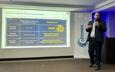 Data Centers con IA exigen modernizar energía y climatización crítica para evitar fallas